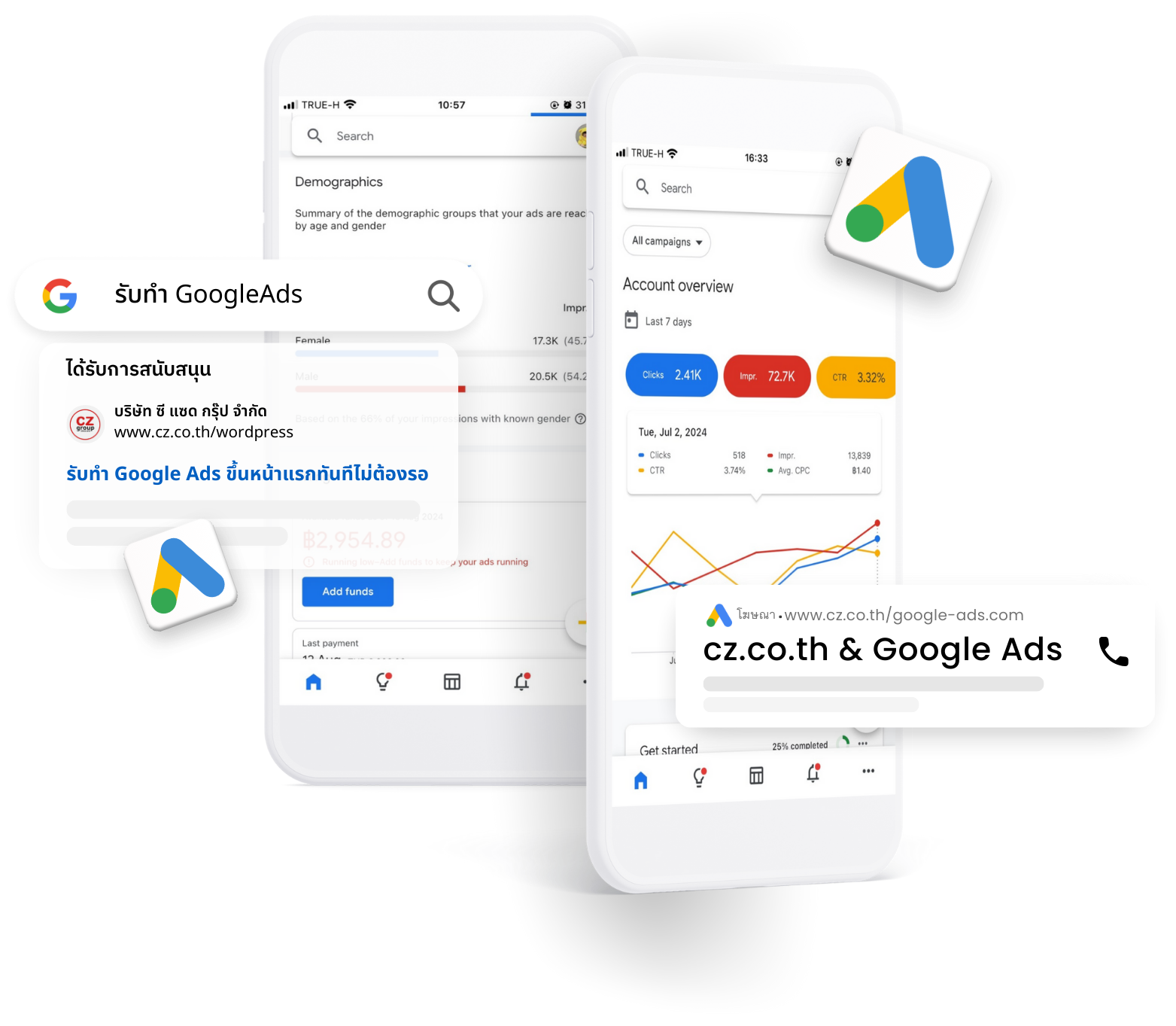 รูปหน้าจอมือถือที่แสดงผลลัพธ์โฆษณาบน Google Ads พร้อมการแสดงผลที่ปรากฎที่หน้าการค้นหา และป็อบอัพการติดต่อทำ GoogleAds